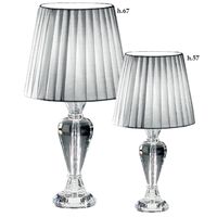 Lampada fusto tondo cono